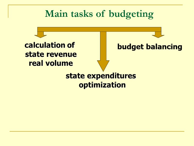 Main tasks of budgeting calculation of  state revenue real volume state expenditures 